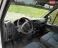 Белый Рено Мастер, объемом двигателя 2.3 л и пробегом 80 тыс. км за 7900 $, фото 13 на Automoto.ua