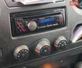 Білий Рено Мастєр, об'ємом двигуна 2.3 л та пробігом 300 тис. км за 9490 $, фото 23 на Automoto.ua