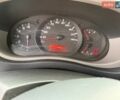 Белый Рено Мастер, объемом двигателя 2.3 л и пробегом 80 тыс. км за 7900 $, фото 20 на Automoto.ua