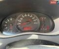 Белый Рено Мастер, объемом двигателя 2.5 л и пробегом 441 тыс. км за 11800 $, фото 9 на Automoto.ua