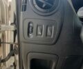 Білий Рено Мастєр, об'ємом двигуна 2.3 л та пробігом 307 тис. км за 9999 $, фото 3 на Automoto.ua