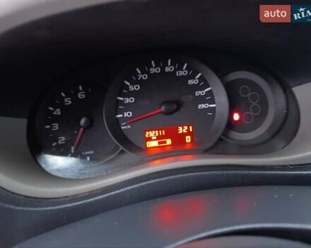 Белый Рено Мастер, объемом двигателя 2.3 л и пробегом 232 тыс. км за 10650 $, фото 18 на Automoto.ua