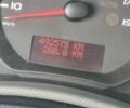 Белый Рено Мастер, объемом двигателя 2.3 л и пробегом 492 тыс. км за 14800 $, фото 17 на Automoto.ua