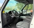 Белый Рено Мастер, объемом двигателя 2.3 л и пробегом 420 тыс. км за 13700 $, фото 14 на Automoto.ua