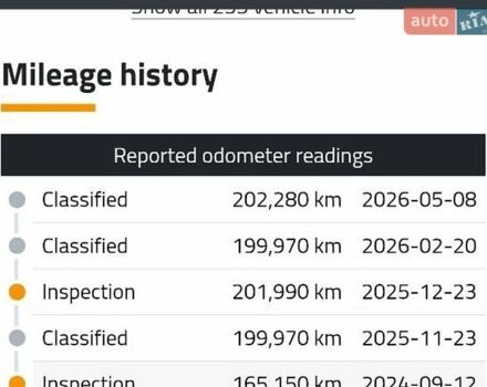 Белый Рено Мастер, объемом двигателя 2.3 л и пробегом 202 тыс. км за 14650 $, фото 15 на Automoto.ua