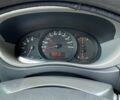 Белый Рено Мастер, объемом двигателя 2.3 л и пробегом 263 тыс. км за 13900 $, фото 23 на Automoto.ua