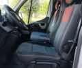 Білий Рено Мастєр, об'ємом двигуна 2.3 л та пробігом 348 тис. км за 13800 $, фото 2 на Automoto.ua
