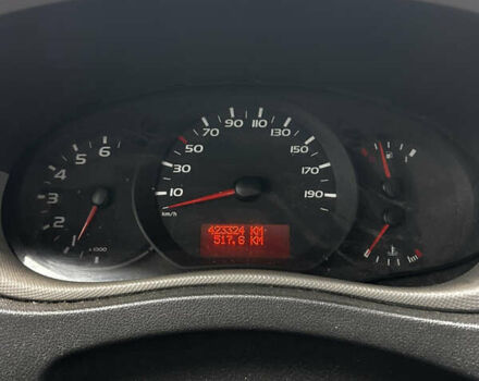 Белый Рено Мастер, объемом двигателя 2.3 л и пробегом 423 тыс. км за 13000 $, фото 21 на Automoto.ua