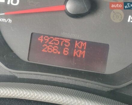 Белый Рено Мастер, объемом двигателя 2.3 л и пробегом 492 тыс. км за 14400 $, фото 16 на Automoto.ua