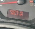 Белый Рено Мастер, объемом двигателя 2.3 л и пробегом 492 тыс. км за 15600 $, фото 17 на Automoto.ua
