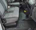 Белый Рено Мастер, объемом двигателя 2.3 л и пробегом 492 тыс. км за 14800 $, фото 10 на Automoto.ua