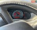 Белый Рено Мастер, объемом двигателя 2.3 л и пробегом 350 тыс. км за 11900 $, фото 12 на Automoto.ua