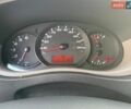 Белый Рено Мастер, объемом двигателя 2.3 л и пробегом 229 тыс. км за 16450 $, фото 60 на Automoto.ua