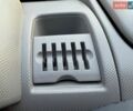 Белый Рено Мастер, объемом двигателя 2.3 л и пробегом 229 тыс. км за 16450 $, фото 67 на Automoto.ua