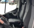 Білий Рено Мастєр, об'ємом двигуна 2.3 л та пробігом 333 тис. км за 16490 $, фото 12 на Automoto.ua