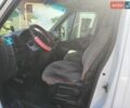 Білий Рено Мастєр, об'ємом двигуна 2.3 л та пробігом 493 тис. км за 15000 $, фото 7 на Automoto.ua