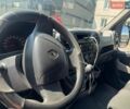 Белый Рено Мастер, объемом двигателя 0 л и пробегом 5 тыс. км за 14000 $, фото 1 на Automoto.ua