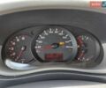 Білий Рено Мастєр, об'ємом двигуна 2.3 л та пробігом 188 тис. км за 14600 $, фото 37 на Automoto.ua