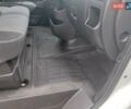 Рено Мастєр 2015 у Желтых Водах на Automoto.ua Білий Рено Мастєр, об'ємом двигуна 2.3 л та пробігом 340 тис. км за 16400 $, фото 2 на Automoto.ua