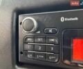 Белый Рено Мастер, объемом двигателя 2.3 л и пробегом 229 тыс. км за 16450 $, фото 74 на Automoto.ua