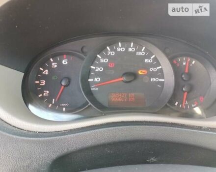 Білий Рено Мастєр, об'ємом двигуна 2.3 л та пробігом 365 тис. км за 10200 $, фото 6 на Automoto.ua