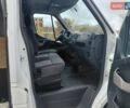 Рено Мастєр 2015 у Желтых Водах на Automoto.ua Білий Рено Мастєр, об'ємом двигуна 2.3 л та пробігом 340 тис. км за 16400 $, фото 1 на Automoto.ua