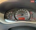 Білий Рено Мастєр, об'ємом двигуна 2.3 л та пробігом 271 тис. км за 14900 $, фото 34 на Automoto.ua