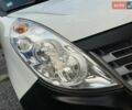 Белый Рено Мастер, объемом двигателя 2.3 л и пробегом 229 тыс. км за 16450 $, фото 6 на Automoto.ua