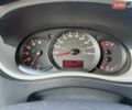 Белый Рено Мастер, объемом двигателя 2.3 л и пробегом 219 тыс. км за 16500 $, фото 15 на Automoto.ua