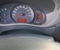 Белый Рено Мастер, объемом двигателя 2.3 л и пробегом 214 тыс. км за 11550 $, фото 5 на Automoto.ua