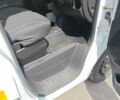 Білий Рено Мастєр, об'ємом двигуна 2.3 л та пробігом 521 тис. км за 10800 $, фото 27 на Automoto.ua