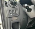 Білий Рено Мастєр, об'ємом двигуна 2.3 л та пробігом 429 тис. км за 13500 $, фото 17 на Automoto.ua