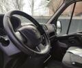 Белый Рено Мастер, объемом двигателя 2.3 л и пробегом 287 тыс. км за 14300 $, фото 30 на Automoto.ua