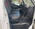 Белый Рено Мастер, объемом двигателя 2.3 л и пробегом 505 тыс. км за 16900 $, фото 7 на Automoto.ua