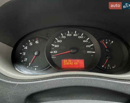 Белый Рено Мастер, объемом двигателя 2.3 л и пробегом 218 тыс. км за 14500 $, фото 1 на Automoto.ua