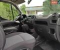 Білий Рено Мастєр, об'ємом двигуна 2.3 л та пробігом 208 тис. км за 14900 $, фото 36 на Automoto.ua