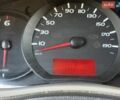 Белый Рено Мастер, объемом двигателя 2.3 л и пробегом 322 тыс. км за 15000 $, фото 24 на Automoto.ua
