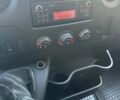 Белый Рено Мастер, объемом двигателя 2.3 л и пробегом 150 тыс. км за 22000 $, фото 14 на Automoto.ua