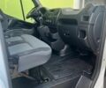 Білий Рено Мастєр, об'ємом двигуна 2.3 л та пробігом 2 тис. км за 55000000 $, фото 10 на Automoto.ua
