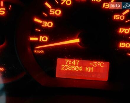 Белый Рено Мастер, объемом двигателя 2.3 л и пробегом 238 тыс. км за 13900 $, фото 34 на Automoto.ua