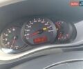 Белый Рено Мастер, объемом двигателя 2.3 л и пробегом 210 тыс. км за 13900 $, фото 22 на Automoto.ua