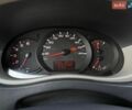 Белый Рено Мастер, объемом двигателя 2.3 л и пробегом 259 тыс. км за 15299 $, фото 30 на Automoto.ua