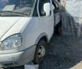 Білий Рено Мастєр, об'ємом двигуна 2.3 л та пробігом 186 тис. км за 16500 $, фото 8 на Automoto.ua