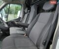 Белый Рено Мастер, объемом двигателя 2.3 л и пробегом 270 тыс. км за 14500 $, фото 26 на Automoto.ua