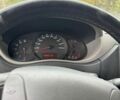 Белый Рено Мастер, объемом двигателя 2.3 л и пробегом 330 тыс. км за 12700 $, фото 6 на Automoto.ua