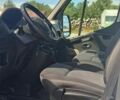 Белый Рено Мастер, объемом двигателя 2.3 л и пробегом 292 тыс. км за 14400 $, фото 26 на Automoto.ua