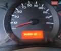 Белый Рено Мастер, объемом двигателя 2.5 л и пробегом 341 тыс. км за 12500 $, фото 5 на Automoto.ua