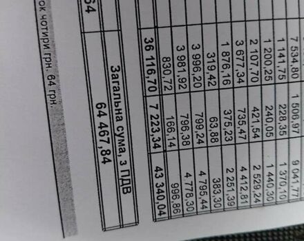 Белый Рено Мастер, объемом двигателя 2.3 л и пробегом 256 тыс. км за 12900 $, фото 10 на Automoto.ua