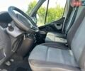 Білий Рено Мастєр, об'ємом двигуна 2.3 л та пробігом 291 тис. км за 14600 $, фото 4 на Automoto.ua