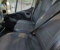 Белый Рено Мастер, объемом двигателя 2.3 л и пробегом 530 тыс. км за 15800 $, фото 24 на Automoto.ua